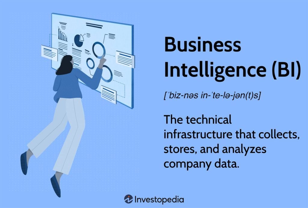 Business Intelligence