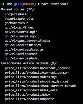 Code Optimization Tools