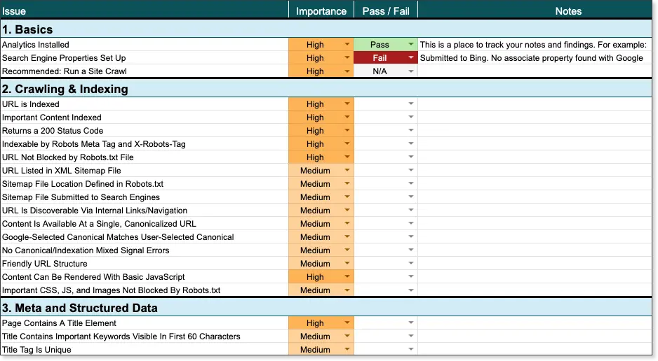 Seo Audit Checklist: Boost Your Website's Performance