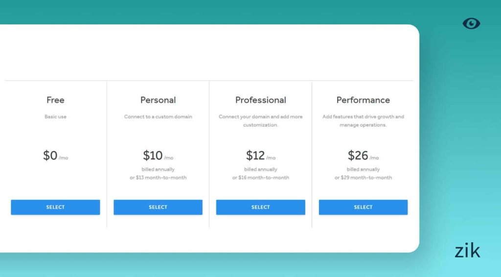 10 Beginner Friendly Weebly Site Features For Building A Website On A Budget