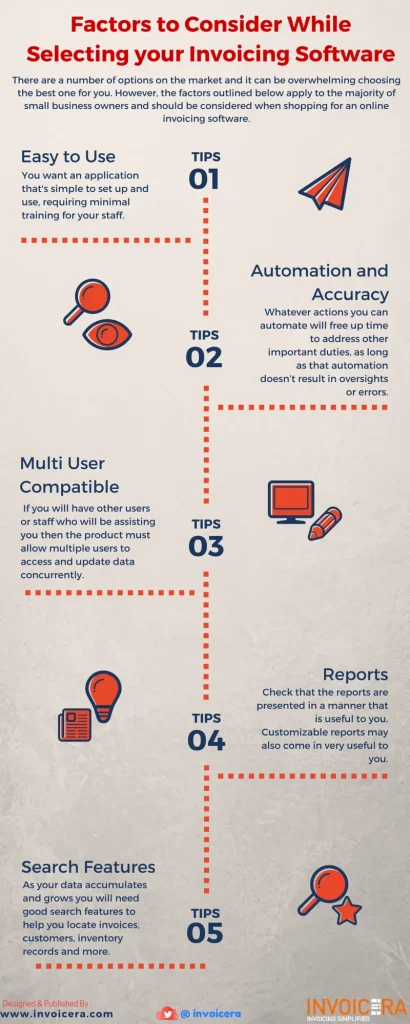 The Top Reasons Invoicing Software Is So Essential For Your Business